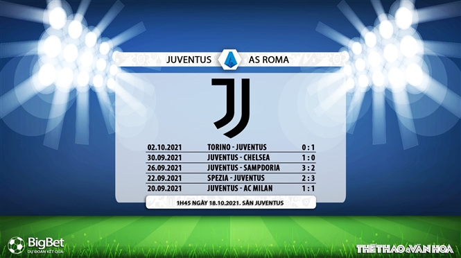 Juventus vs Roma, nhận định kết quả, nhận định bóng đá Juventus vs Roma, nhận định bóng đá, Juventus, Roma, keo nha cai, dự đoán bóng đá, bóng đá Ý, Serie A, nhận định Juve vs Roma