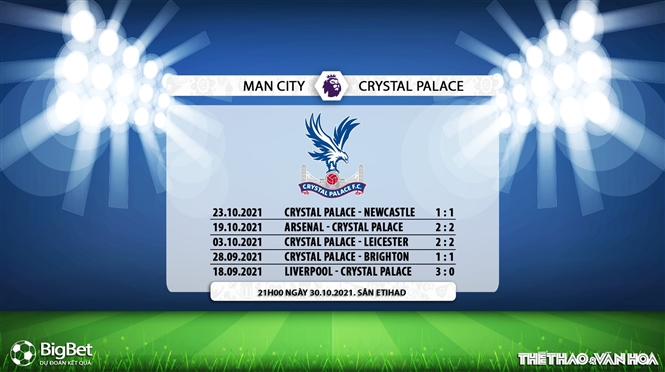 Man City vs Crystal Palace, nhận định kết quả, nhận định bóng đá Man City vs Crystal Palace, nhận định bóng đá, Man City, Crystal Palace, keo nha cai, dự đoán bóng đá, Ngoại hạng Anh