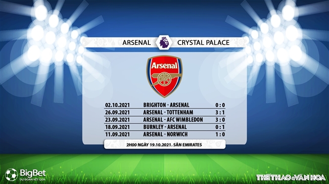 Arsenal vs Crystal Palace, nhận định kết quả, nhận định bóng đá Arsenal vs Crystal Palace, nhận định bóng đá, Arsenal, Crystal Palace, keo nha cai, dự đoán bóng đá, Ngoại hạng Anh