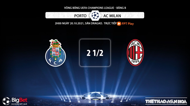 Porto vs AC Milan, kèo nhà cái, soi kèo Porto vs AC Milan, nhận định bóng đá, Porto, AC Milan, keo nha cai, dự đoán bóng đá, Cúp 1, C1, Champions League