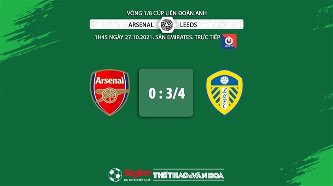 Arsenal vs Leeds, nhận định kết quả, nhận định bóng đá Arsenal vs Leeds, nhận định bóng đá, Arsenal, Leeds, keo nha cai, dự đoán bóng đá, Cúp Liên đoàn Anh, bóng đá Anh