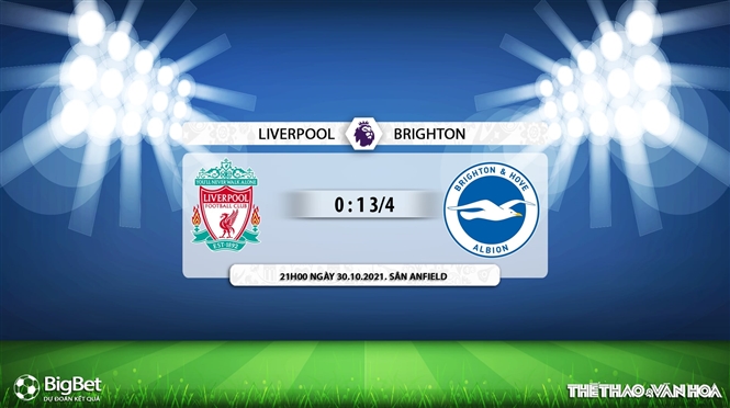 Liverpool vs Brighton, nhận định kết quả, nhận định bóng đá Liverpool vs Brighton, nhận định bóng đá, Liverpool, Brighton, keo nha cai, dự đoán bóng đá, Ngoại hạng Anh