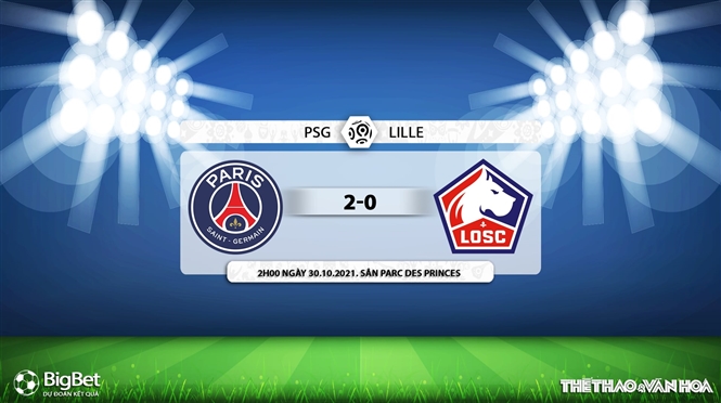 PSG vs Lille, nhận định kết quả, nhận định bóng đá PSG vs Lille, nhận định bóng đá, PSG, Lille, keo nha cai, dự đoán bóng đá, Ligue 1, nhận định bóng đá bóng đá, bóng đá Pháp