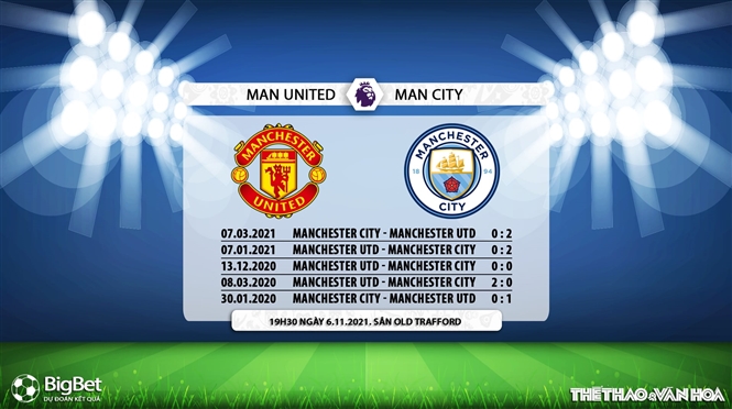 MU vs Man City, kèo nhà cái, soi kèo MU vs Man City, nhận định bóng đá, MU, Man City, keo nha cai, dự đoán bóng đá, kèo MU, soi kèo bóng đá, Ngoại hạng Anh