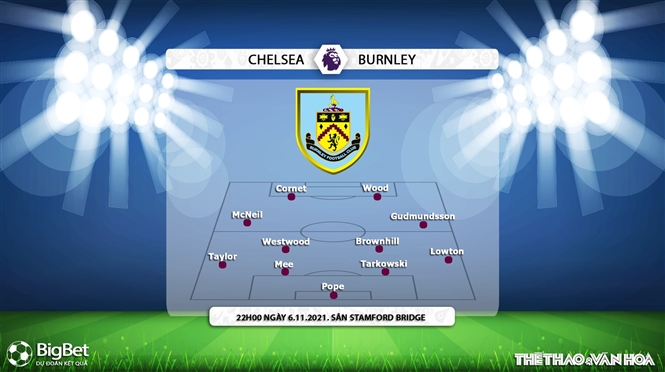 Chelsea vs Burnley, kèo nhà cái, soi kèo Chelsea vs Burnley, nhận định bóng đá, Chelsea, Burnley, keo nha cai, dự đoán bóng đá, kèo Chelsea, tỷ lệ kèo, Ngoại hạng Anh