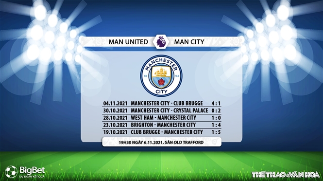 MU vs Man City, nhận định kết quả, nhận định bóng đá MU vs Man City, nhận định bóng đá, MU, Man City, keo nha cai, dự đoán bóng đá, kèo MU, nhận định bóng đá bóng đá, Ngoại hạng Anh