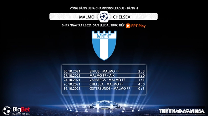 Malmo vs Chelsea, kèo nhà cái, soi kèo Malmo vs Chelsea, nhận định bóng đá, Malmo, Chelsea, keo nha cai, dự đoán bóng đá, Cúp C1, Champions League