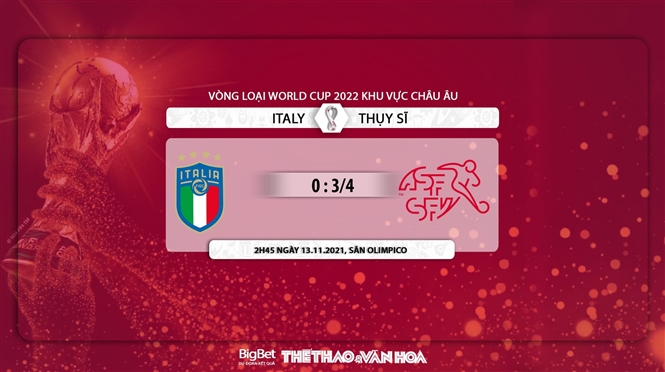 Ý vs Thụy Sĩ, nhận định kết quả, nhận định bóng đá Ý vs Thụy Sĩ, nhận định bóng đá, Ý, Thụy Sĩ, keo nha cai, dự đoán bóng đá, Vòng loại World Cup 2022 châu Âu