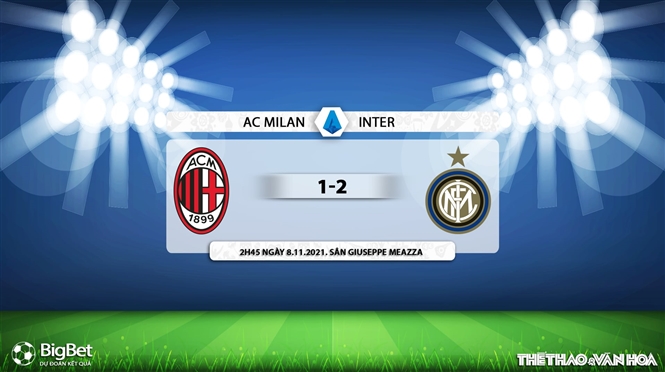 AC Milan vs Inter, nhận định kết quả, nhận định bóng đá AC Milan vs Inter, nhận định bóng đá, AC Milan, Inter, keo nha cai, dự đoán bóng đá, Bóng đá Ý, Serie A