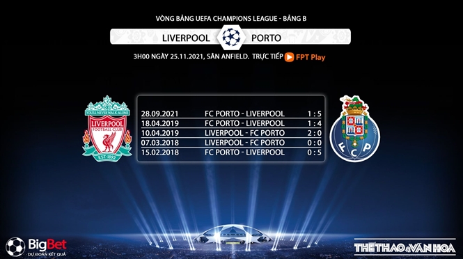 Liverpool vs Porto, kèo nhà cái, soi kèo Liverpool vs Porto, nhận định bóng đá, Liverpool, Porto, keo nha cai, dự đoán bóng đá, Cúp C1, Champions League