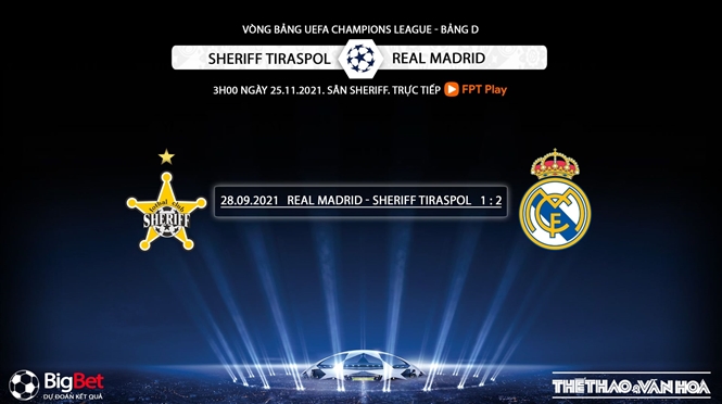 Sheriff vs Real Madrid, kèo nhà cái, soi kèo Sheriff vs Real Madrid, nhận định bóng đá, Sheriff, Real Madrid, keo nha cai, dự đoán bóng đá, Cúp C1, Champions League