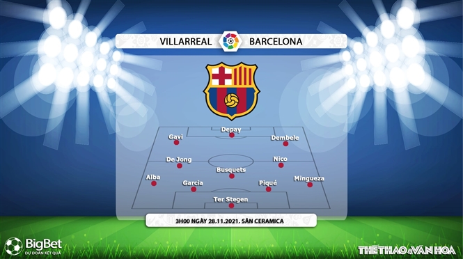 nhận định bóng đá, Villarreal vs Barcelona, nhận định kết quả, nhận định bóng đá Villarreal vs Barcelona, dự đoán bóng đá, Villarreal, Barcelona, keo nha cai, Liga, bóng đá Tây Ban Nha