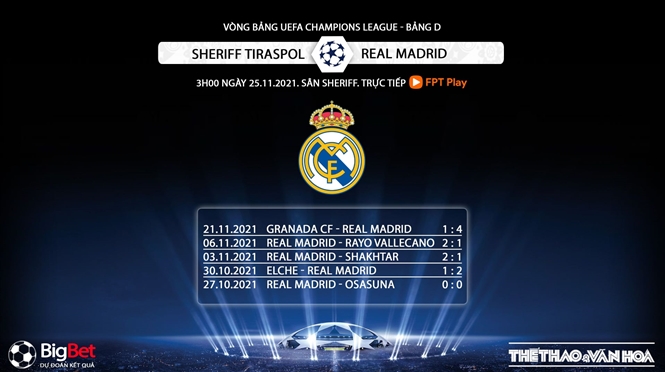 Sheriff vs Real Madrid, nhận định kết quả, nhận định bóng đá Sheriff vs Real Madrid, nhận định bóng đá, Sheriff, Real Madrid, keo nha cai, dự đoán bóng đá, Cúp C1, Champions League