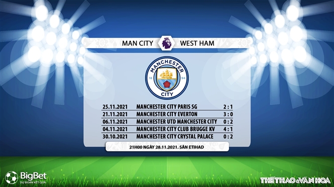 Man City vs West Ham, nhận định kết quả, nhận định bóng đá Man City vs West Ham, nhận định bóng đá, Man City, West Ham, keo nha cai, dự đoán bóng đá, Ngoại hạng Anh