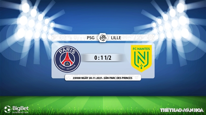 PSG vs Nantes, nhận định kết quả, nhận định bóng đá PSG vs Nantes, nhận định bóng đá, PSG, Nantes, keo nha cai, dự đoán bóng đá, Ligue 1