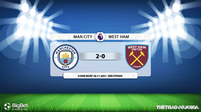 Man City vs West Ham, nhận định kết quả, nhận định bóng đá Man City vs West Ham, nhận định bóng đá, Man City, West Ham, keo nha cai, dự đoán bóng đá, Ngoại hạng Anh