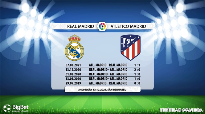 nhận định kết quả, Real Madrid vs Atletico Madrid, nhận định bóng đá Real Madrid vs Atletico Madrid, nhận định bóng đá, Real Madrid, Atletico, keo nha cai, dự đoán bóng đá, La Liga