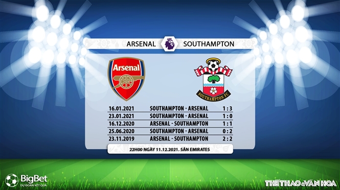Arsenal vs Southampton, nhận định kết quả, nhận định bóng đá Arsenal vs Southampton, nhận định bóng đá, Arsenal, Southampton, keo nha cai, dự đoán bóng đá, Ngoại hạng Anh