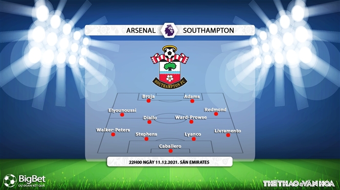 Arsenal vs Southampton, kèo nhà cái, soi kèo Arsenal vs Southampton, nhận định bóng đá, Arsenal, Southampton, keo nha cai, dự đoán bóng đá, Ngoại hạng Anh