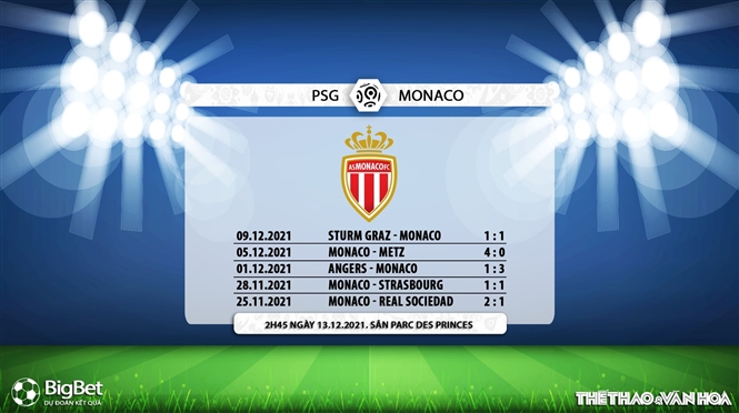 PSG vs Monaco, nhận định kết quả, nhận định bóng đá PSG vs Monaco, nhận định bóng đá, PSG, Monaco, keo nha cai, nhận định bóng đá, kèo PSG, nhan dinh bong da, dự đoán bóng đá, Ligue 1