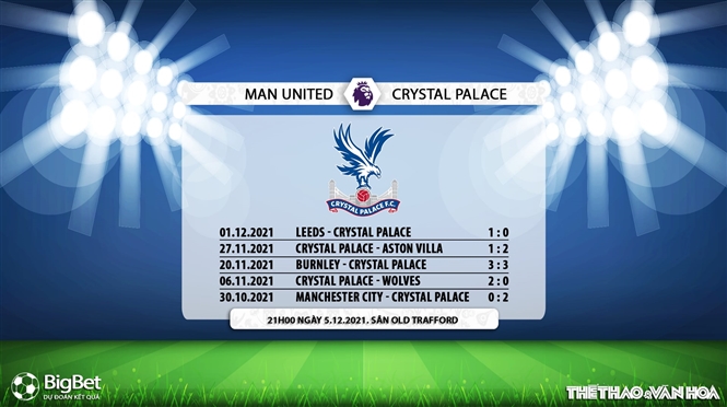 MU vs Crystal Palace, nhận định kết quả, nhận định bóng đá MU vs Crystal Palace, nhận định bóng đá, MU, Crystal Palace, keo nha cai, dự đoán bóng đá, Ngoại hạng Anh, kèo mu, nhận định bóng đá mu