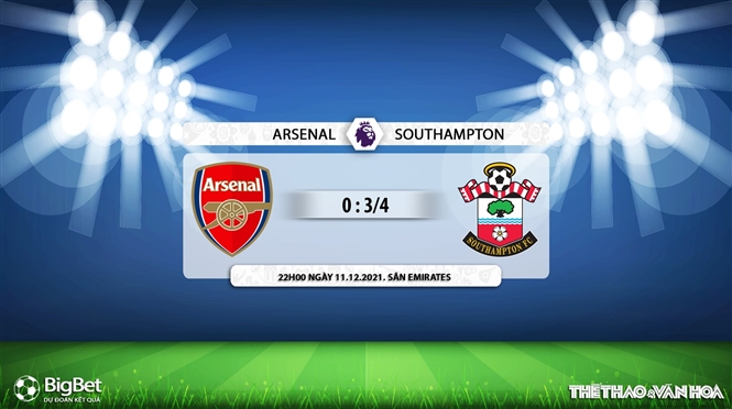 Arsenal vs Southampton, nhận định kết quả, nhận định bóng đá Arsenal vs Southampton, nhận định bóng đá, Arsenal, Southampton, keo nha cai, dự đoán bóng đá, Ngoại hạng Anh