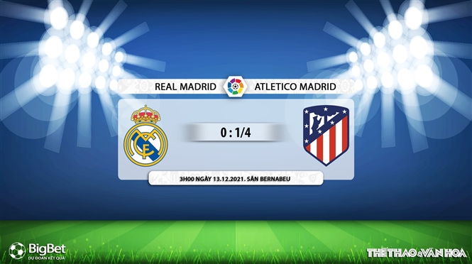 nhận định kết quả, Real Madrid vs Atletico Madrid, nhận định bóng đá Real Madrid vs Atletico Madrid, nhận định bóng đá, Real Madrid, Atletico, keo nha cai, dự đoán bóng đá, La Liga