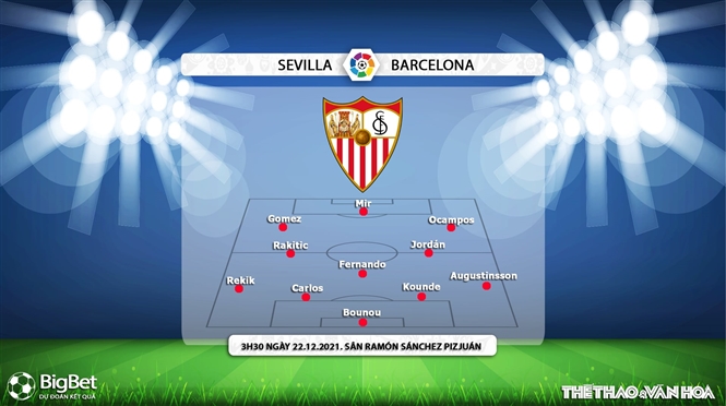 Sevilla vs Barcelona, nhận định kết quả, nhận định bóng đá Sevilla vs Barcelona, nhận định bóng đá, Sevilla, Barcelona, keo nha cai, dự đoán bóng đá, La Liga