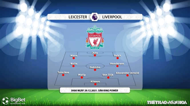 Leicester vs Liverpool, nhận định kết quả, nhận định bóng đá Leicester vs Liverpool, nhận định bóng đá, Leicester, Liverpool, keo nha cai, dự đoán bóng đá, Ngoại hạng Anh