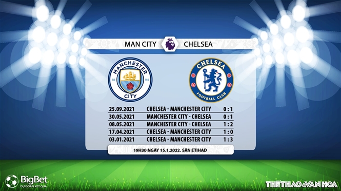 nhận định kết quả, Man City vs Chelsea, nhận định bóng đá Man City vs Chelsea, nhận định bóng đá, Man City, Chelsea, keo nha cai, nhận định bóng đá, nhận định bóng đá, dự đoán bóng đá, Ngoại hạng Anh