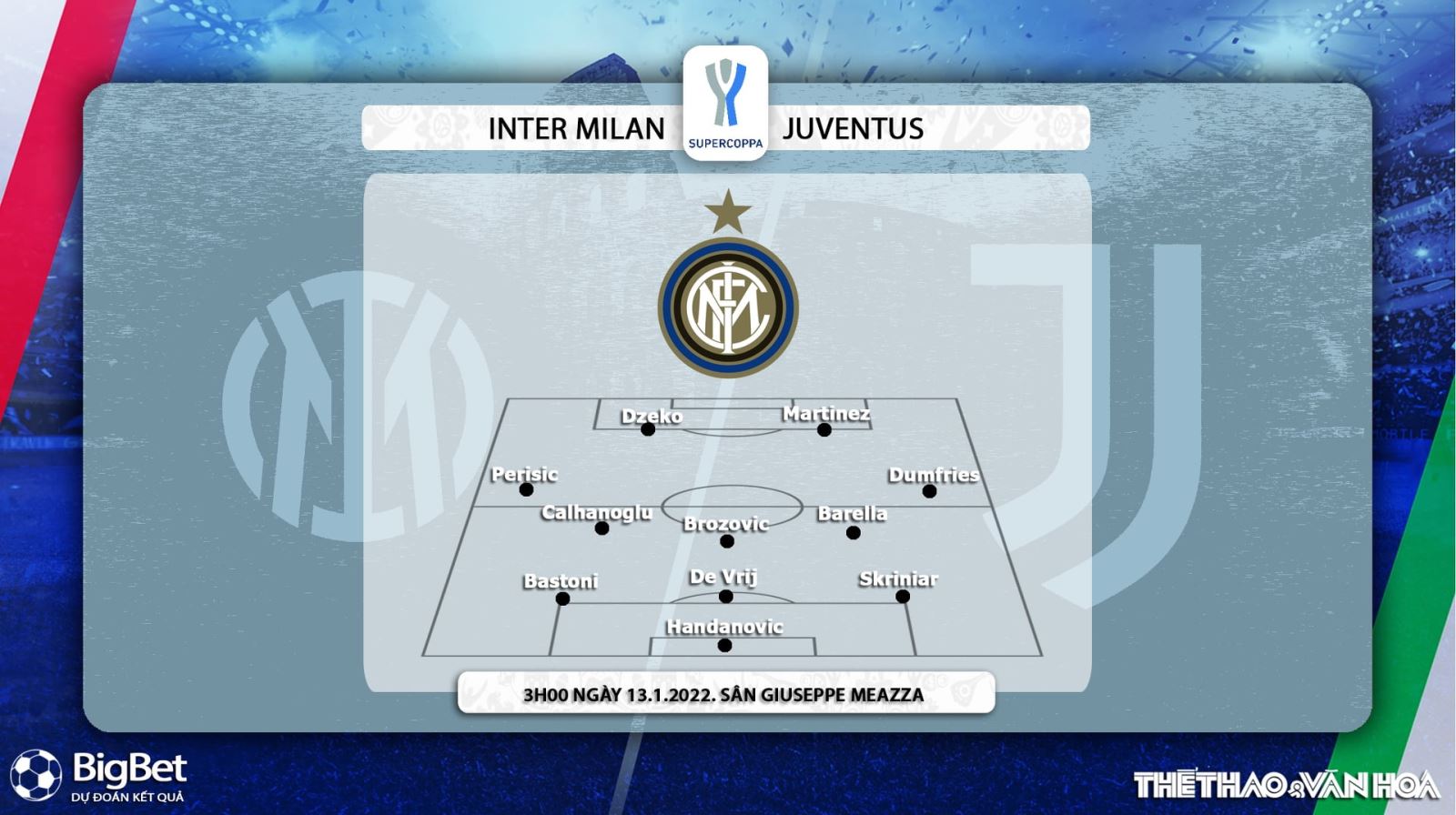 Truc tiep bong da, Inter Milan vs Juventus, FPT Play, truc tiep bong da hom nay, trực tiếp Inter vs Juventus, Inter Milan, Juventus, siêu cúp Ý, xem bong da truc tuyen