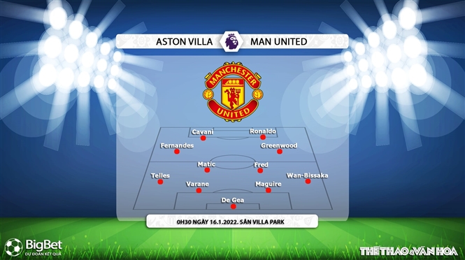 nhận định kết quả, Aston Villa vs MU, nhận định bóng đá MU, Aston Villa, nhận định bóng đá, Aston Villa, MU, keo nha cai, nhận định bóng đá, nhận định bóng đá, dự đoán bóng đá, Ngoại hạng Anh