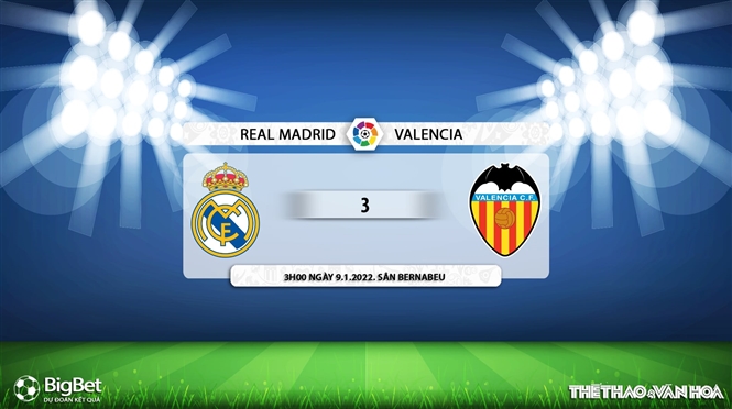 Real Madrid vs Valencia, nhận định kết quả, nhận định bóng đá Real Madrid vs Valencia, nhận định bóng đá, Real Madrid, Valencia, keo nha cai, dự đoán bóng đá, La Liga