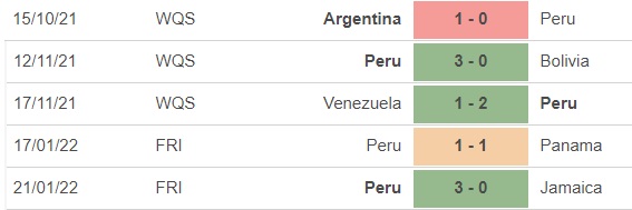 Colombia vs Peru, nhận định kết quả, nhận định bóng đá Colombia vs Peru, nhận định bóng đá, Colombia, Peru, keo nha cai, dự đoán bóng đá, Vòng loại World Cup 2022