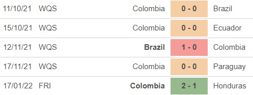 Colombia vs Peru, nhận định kết quả, nhận định bóng đá Colombia vs Peru, nhận định bóng đá, Colombia, Peru, keo nha cai, dự đoán bóng đá, Vòng loại World Cup 2022