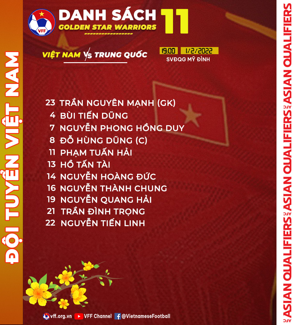 Đội hình xuất phát Việt Nam vs Trung Quốc, VTV6, trực tiếp bóng đá, truc tiep bong da hom nay, xem trực tiếp Việt Nam đấu với Trung Quốc, Tuấn Hải, Tiến Linh, Công Phượng