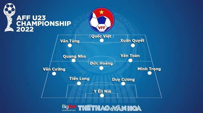 U23 Việt Nam vs U23 Singapore, kèo nhà cái, soi kèo U23 Việt Nam vs U23 Singapore, nhận định bóng đá, Việt Nam, Singapore, keo nha cai, dự đoán bóng đá, U23 Đông Nam Á