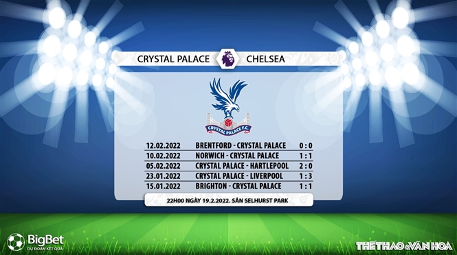 nhận định bóng đá Crystal Palace vs Chelsea, nhận định bóng đá, Crystal Palace vs Chelsea, nhận định kết quả, Crystal Palace, Chelsea, keo nha cai, dự đoán bóng đá, bóng đá Anh