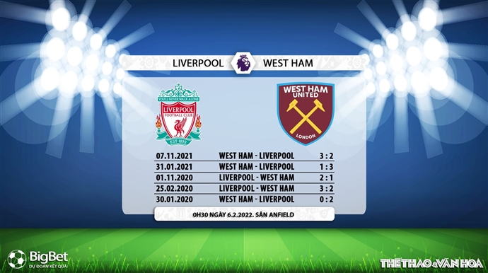 nhận định bóng đá Liverpool vs West Ham, nhận định bóng đá, Liverpool vs West Ham, nhận định kết quả, Liverpool, West Ham, keo nha cai, dự đoán bóng đá, bóng đá Anh, Ngoại hạng Anh