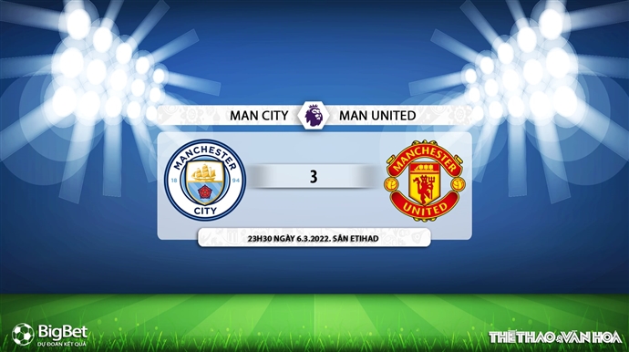 Nhận định bóng đá Man City vs MU, nhận định bóng đá, Man City vs MU, nhận định kết quả, Man City, MU, keo nha cai, dự đoán bóng đá, bóng đá Anh, Ngoại hạng Anh