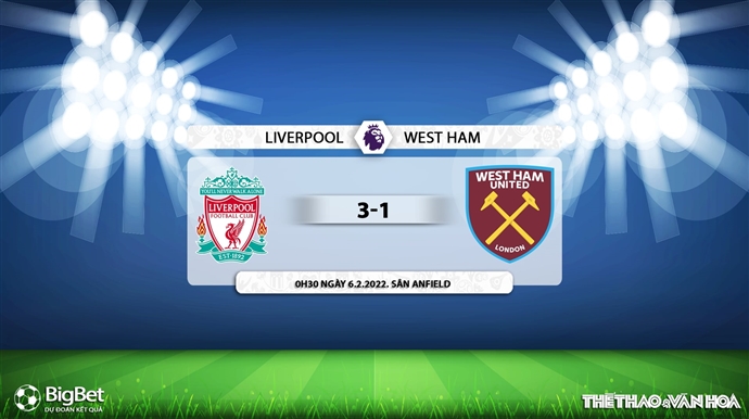 nhận định bóng đá Liverpool vs West Ham, nhận định bóng đá, Liverpool vs West Ham, nhận định kết quả, Liverpool, West Ham, keo nha cai, dự đoán bóng đá, bóng đá Anh, Ngoại hạng Anh