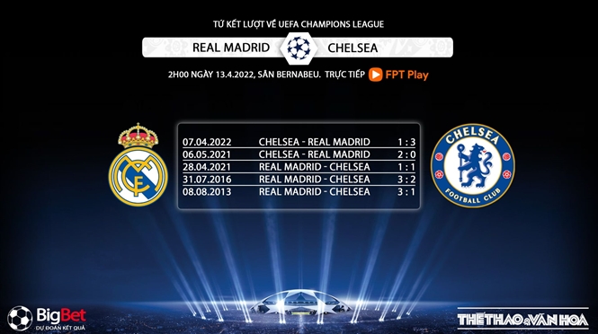 Real Madrid vs Chelsea, nhận định kết quả, nhận định bóng đá Real Madrid vs Chelsea, nhận định bóng đá, Real Madrid, Chelsea, keo nha cai, dự đoán bóng đá, Cúp C1, Champions League