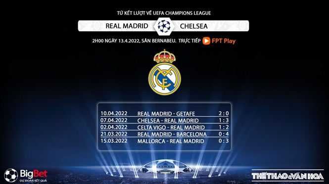 Real Madrid vs Chelsea, kèo nhà cái, soi kèo Real Madrid vs Chelsea, nhận định bóng đá, Real Madrid, Chelsea, keo nha cai, dự đoán bóng đá, Cúp C1, Champions League