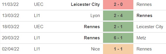 Reims vs Rennes, nhận định kết quả, nhận định bóng đá Reims vs Rennes, nhận định bóng đá, Reims, Rennes, keo nha cai, dự đoán bóng đá, Ligue 1, bóng đá Pháp