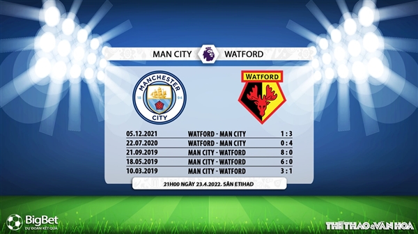 Man City vs Watford, nhận định kết quả, nhận định bóng đá Man City vs Watford, nhận định bóng đá, Man City, Watford, keo nha cai, dự đoán bóng đá, Ngoại hạng Anh, bóng đá Anh