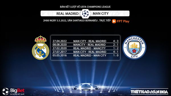 Real Madrid vs Man City, nhận định kết quả, nhận định bóng đá Real Madrid vs Man City, nhận định bóng đá, Man City, Real Madrid, keo nha cai, dự đoán bóng đá, Cúp C1, Champions League