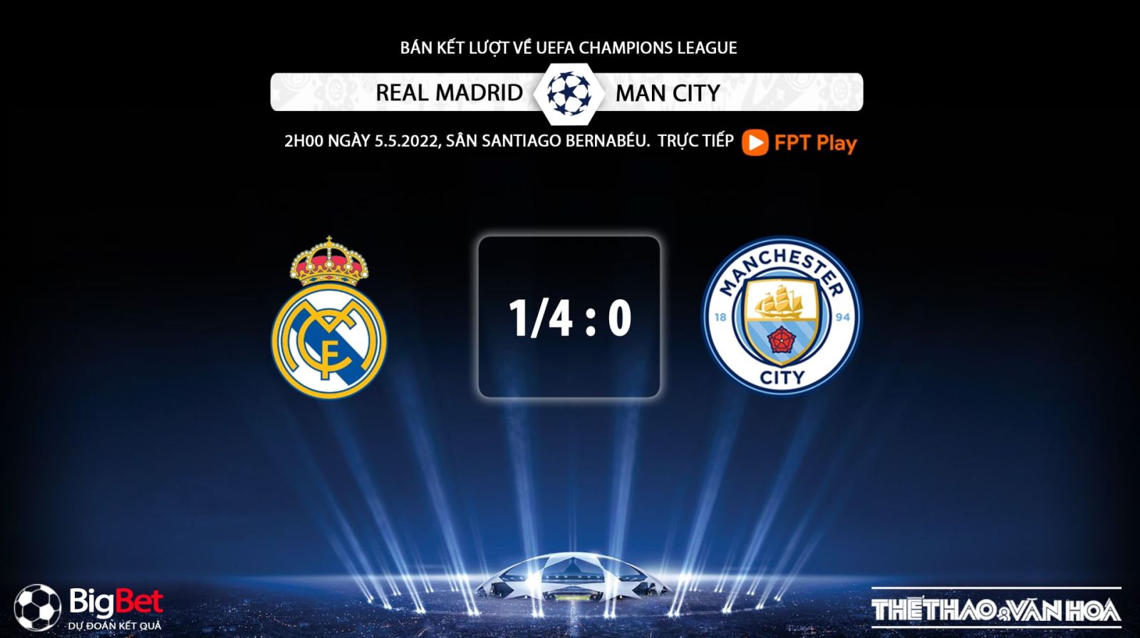 Real Madrid vs Man City, nhận định kết quả, nhận định bóng đá Real Madrid vs Man City, nhận định bóng đá, Man City, Real Madrid, keo nha cai, dự đoán bóng đá, Cúp C1, Champions League