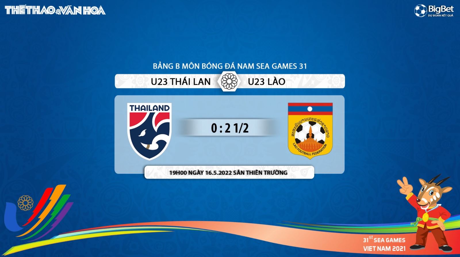 soi kèo U23 Thái Lan vs U23 Lào, nhận định bóng đá, U23 Thái Lan vs U23 Lào, kèo nhà cái, U23 Thái Lan, U23 Lào, keo nha cai, dự đoán bóng đá, bóng đá nam SEA Games 31