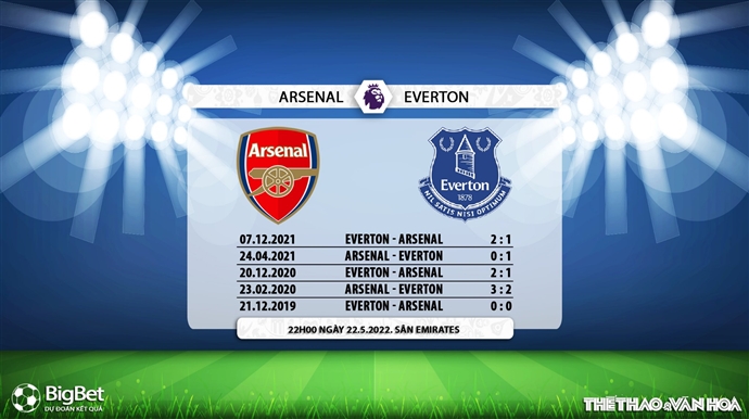 nhận định bóng đá Arsenal vs Everton, nhận định bóng đá, Arsenal vs Everton, nhận định kết quả, Arsenal, Everton, keo nha cai, dự đoán bóng đá, bóng đá Anh, Ngoại hạng Anh