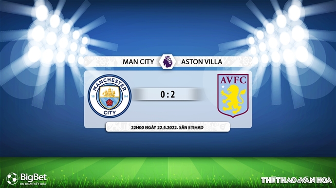 soi kèo Man City vs Aston Villa, nhận định bóng đá, Man City vs Aston Villa, kèo nhà cái, Man City, Aston Villa, keo nha cai, dự đoán bóng đá, bóng đá Anh, Ngoại hạng Anh